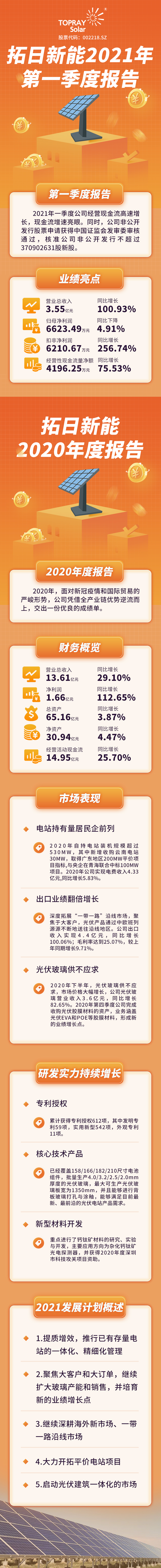 优惠活动办理大厅