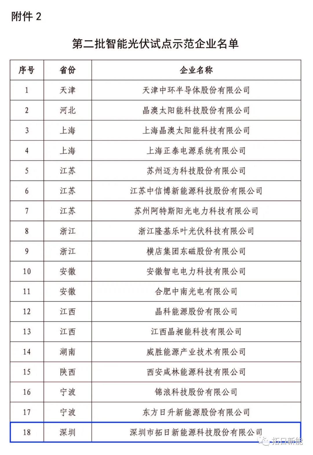 优惠活动办理大厅