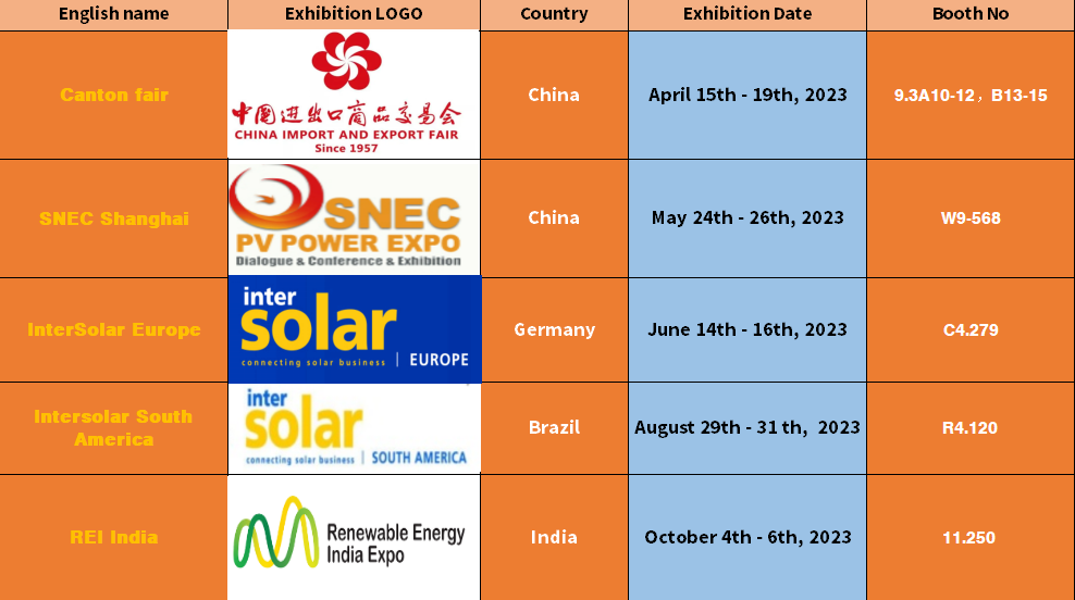 优惠活动办理大厅